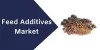 Knowledge Sourcing Intelligence: Feed Additives Industry Landscape