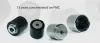 Magnetic Couplings Manufacturers | Faizeal
