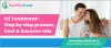 IUI Treatment- Step by Step Process, Cost & Success Rate