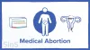DayNightHealthCare online Shop : How Does E-Pharmacies Contribute To Medical...