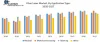 Fiber laser Market - Global Industry Analysis and Forecast 2019-2027