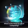 https://amrita1502raj.wixsite.com/cloudcomputingcourse/post/what-is-the-need-of-cloud-computing