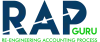 Cloud Based Human Resource Management System