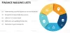 Finance Mailing Lists | Finance Email Addresses | Pioneer Lists