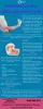 What Are The Procedures To Treat Varicose Veins?