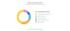 Fintech App Design Guide For 2021