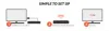 Amazon Fire Stick Not Connecting To the Internet: Solutions Explained