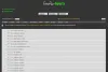 Firstrowsports Cricket, Football, Live Streams Free Alternatives Sites 2021