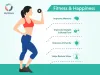 Being Fit Can Contribute To Happiness - JoyScore