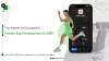 Guide to Fitness App Development for Industry Leaders in 2025