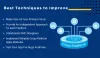 5 Secret Techniques to Improve Cross-Platform App Development