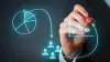 Five Must Have KPIs for B2B Marketing Reports | MarTech Cube