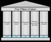  Five pillars of Islam.
