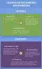 Time and material vs Fixed price: hot discussion of the best pricing model