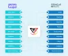 WooCommerce NetSuite Connector Tool | WooCommerce NetSuite Integrator