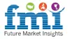 Specialty Lidding Films Market Size, Share & Trends by 2031