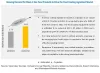 Food Coating Market by Ingredient Type, Application, Region - 2023 | COVID-19 Impact on Food Coating Market | MarketsandMarkets