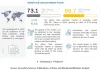  Food Extrusion Market to See Major Growth by 2026 | Key Players are Bühler, Baker Perkins, Coperion, GEA, KAHL Group, Triott Group, Flexicon, Groupe Legris Industries | Get News