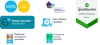 Xero Bookkeeping Services in Sydney