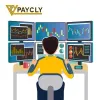  Forex Gateway Solutions for Forex Brokers | High Risk Merchant Account 