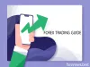 Forex trading guide: How to generate maximum profit from market