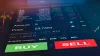 Top 4 Indicators Retail Traders Should Use in 2022 - Etimes