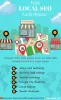 Analyze Your Website With Our SEO Report