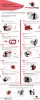 Free PDPA Singapore Checklist 2020