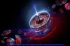 Things about free slot games to remember with casino