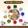Astrology Gemstone Recommendation by Pure Vedic Gems ~ Pure Vedic Gems