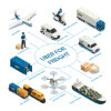 Uber For Courier | Uber For Freight Clone | Uber For Shipping – Goappx