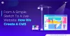 The Secret Guide To Perfect CMS Development in 2020