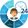 Virtual Assistance - Ossisto