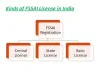 How to Get FSSAI Registration License in Bangalore Karnataka? – Patsonlegal blog