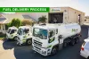 Fuel Delivery Process and Services Australia - WA Refuelling