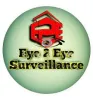 Photos from Anand Kar (cctvinstallationnearkolka) on Myspace