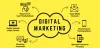 Digital Marketing Agency: SEO, SMO, PPC Services in USA & UK | JKM Soft Solutions