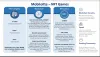 NFT Games Development Solutions