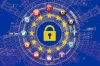 GDPR