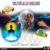 Gemstones Prices