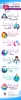 General Practitioner Job Profiles in Australia