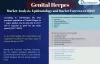 Genital Herpes Market
