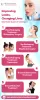 Achieve the perfect Body with Body Reshaping Surgery in Chandigarh