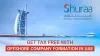Offshore Company Formation in UAE