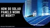 [Solar Panels At Night] Do They Produce Energy?