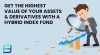 Get The Highest Value of Your Assets & Derivatives With a Hybrid Index Fund