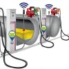Fuel Tank Monitoring System: The Importance