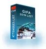 Attendees List: GIFA 2019 - ProDataLabs