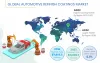Automotive Refinish Coatings Market Size, Share | Industry Growth & Forecast, 2023