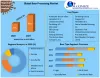 Beer Processing Market - Global Industry Analysis and Forecast